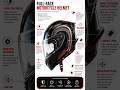 The science inside a bike helmet that protects your head during accidents 🪖