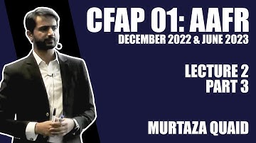 IQ | CFAP 1 AAFR | Class 2 | Part 3 | Dec 22 | June 23 | MQ