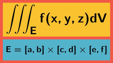 Multivariable Calculus | Triple integrals over a rectangular box.
