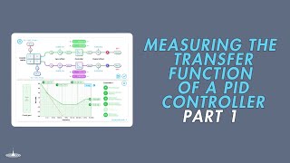 How to measure a transfer function for a PID controller