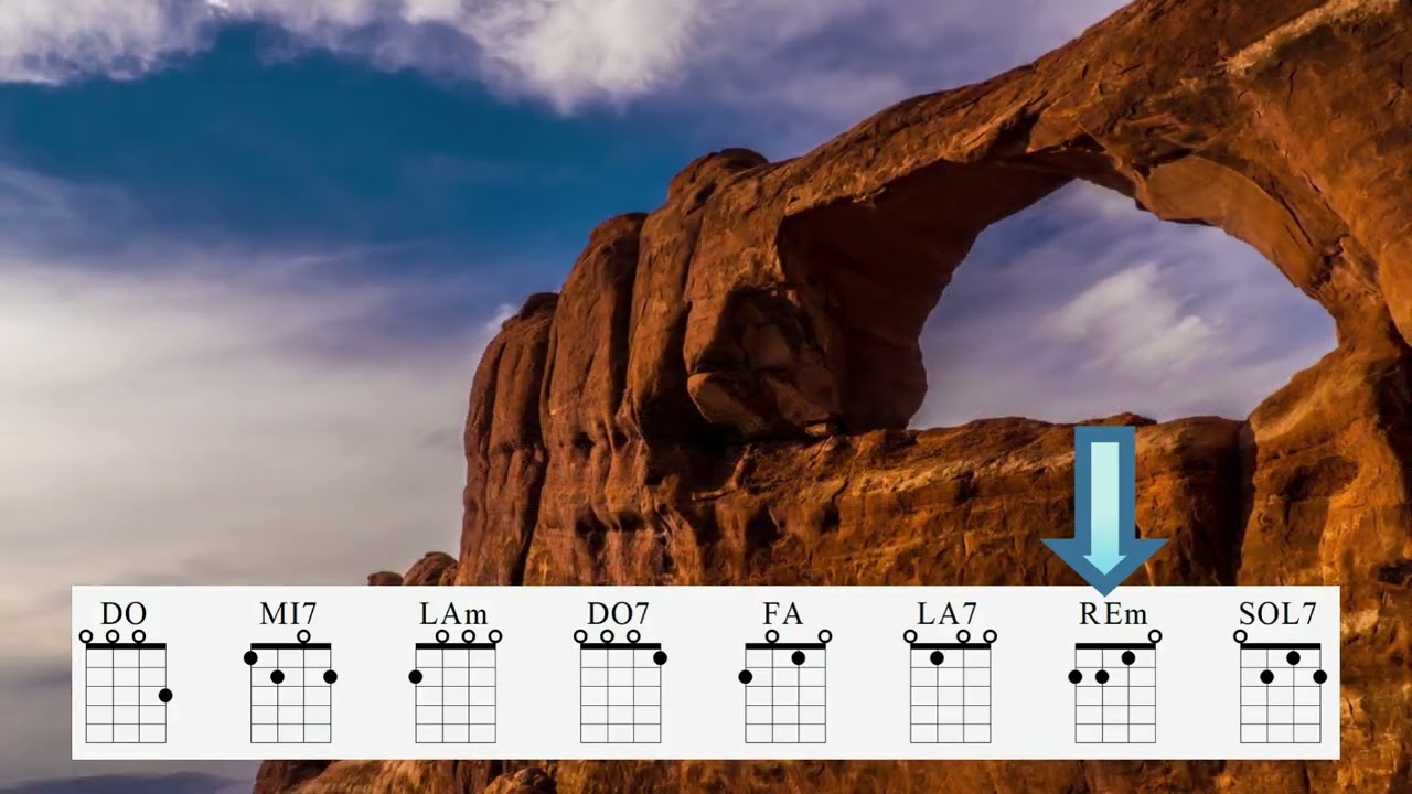 Beautiful Chords Shuffle - Ukulele Play Along