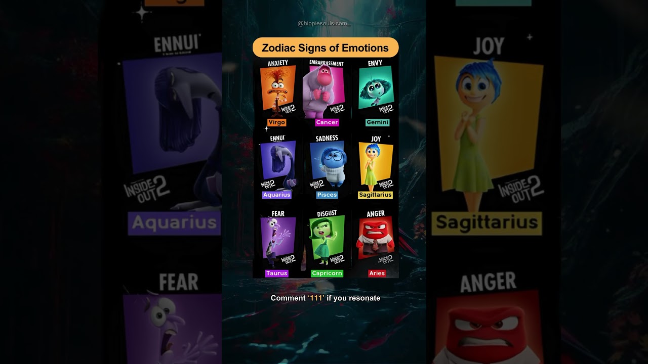 Emotions of each zodiac signs 