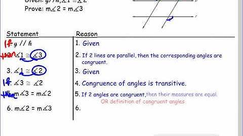 3.3 Day 2  Proofs for Proving Lines Parallel