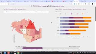Real time data visualization dashboard: VAST MC1 challenge