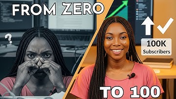 From CONFUSED to CONFIDENCE: How I started CREATING CONTENTS FROM SCRATCH #seo