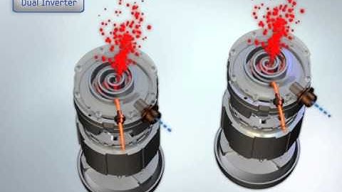 Samsung Dual Inverter compressor