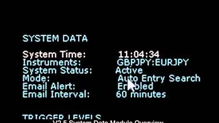 Full Statistical Arbitrage System - An Overview [www.fxalgotrader.com] Update