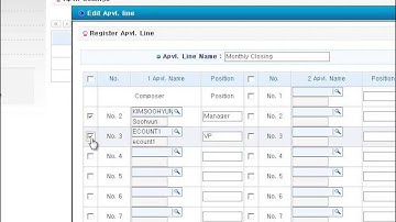 GW - How to set the approval line - Ecount ERP