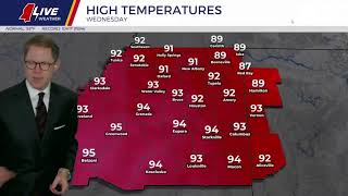 LIVE at 5: $1 million mystery donation and tracking how long the pleasant temps stick around