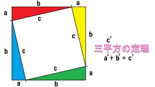 小学生でも分かる三平方の定理 Pythagoras Theorem Youtube