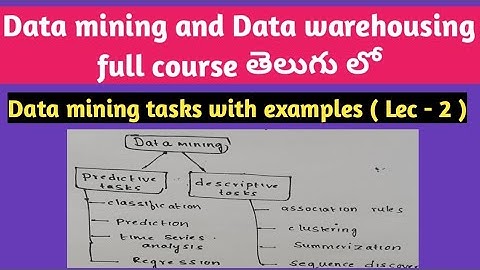 Data mining tasks in Telugu | functions of Data mining | SRT Telugu Lectures