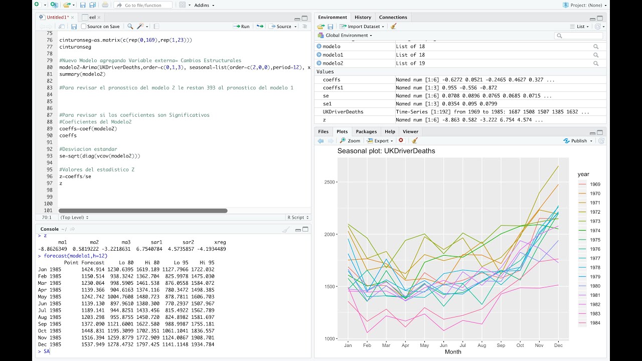 Logit En Rstudio | Regresión Logística - YouTube