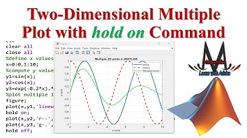 How to Use MATLAB 