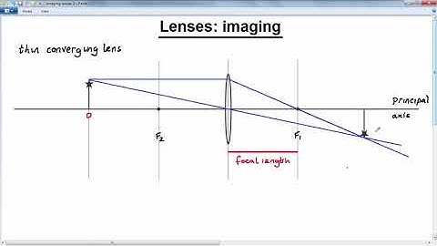 GCSE PHYSICS  -  WAVES LIGHT - LESSON 11  -    imaging   lenses    images real part 1