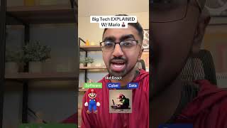 Super Mario Bros in Big Tech 👨‍💻