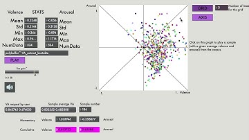 MASOM Music Emotion Recognition Examples