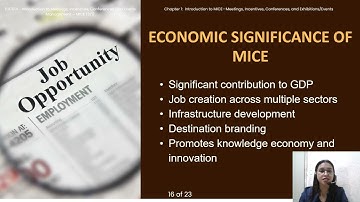 Chapter 1: Introduction to MICE—Meetings, Incentives, Conferences, and Exhibitions/Events.