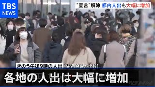 “宣言”全面解除後初の金曜、各地の人出は大幅に増加