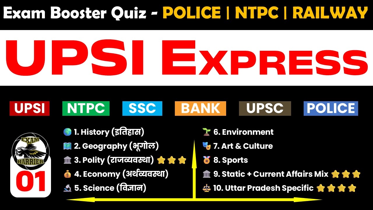 UPSI/Constable / Static GK / UPSI Current Affairs / UP Police Constable/homeguard UPSI Express 1