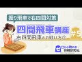 【将棋】四間飛車講座Part5 右四間飛車対策① 初段を目指す方必見【戦法 定跡講座】