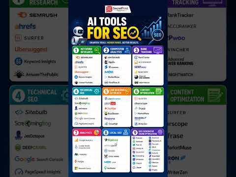 ways to boost website traffic quickly