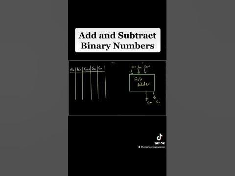 How To Add and Subtract Binary Numbers - YouTube