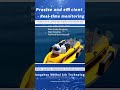 Water Quality Monitoring Unmanned Vessel: Intelligent Sampling + Precise Analysis