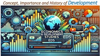 Concept, Importance and History of Development