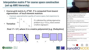 Performance Analysis of Coarse Solvers for Algebraic Multigrid (Sherry Li)