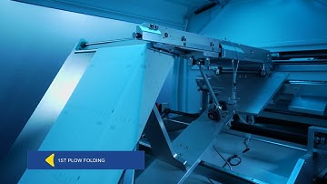 #HXCP HDP Roll to Book Block Digital Finishing Line