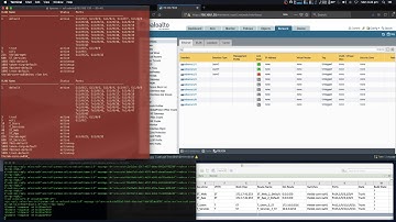 Configure Palo Alto vsys by API & Configure Cisco Switch by Netconf