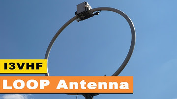 LOOP ANTENNA by I3VHF