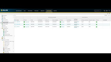part3 tunnel lab (PAloAlto & Fortigate & Cisco Router) EVE-ng Tunnels up