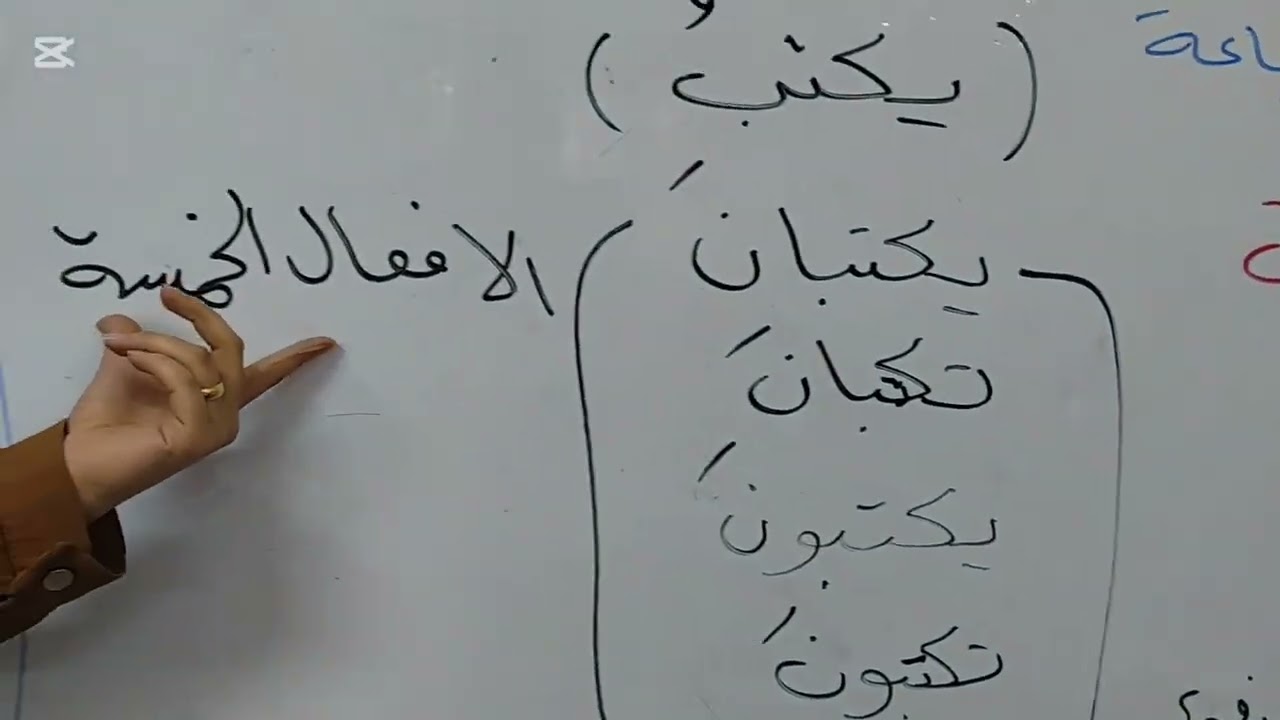 درس القواعد لصف سادس وموضوع الأفعال الخمسة