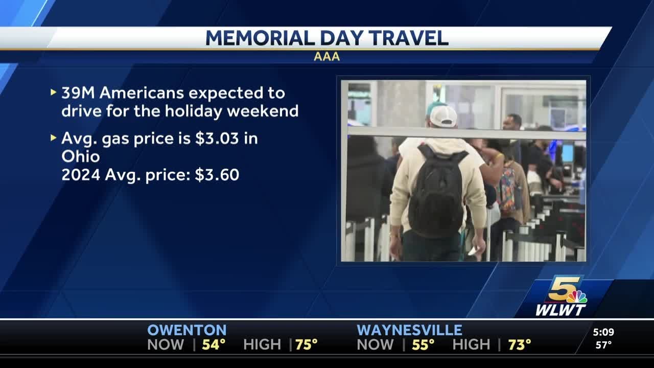 Record-setting Memorial Day weekend travel expected, gas prices down ...