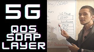 5G Course - 5G QoS Flow / SDAP layer and Reflective QoS