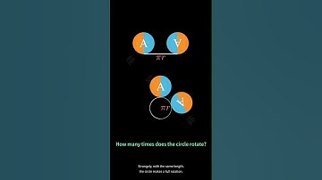 How many times does the circle rotate? #thinking #math #maths #mathematics #logic