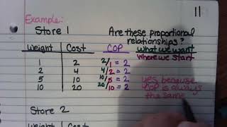 Amplify 7.2 Determining if a Table is Proportional