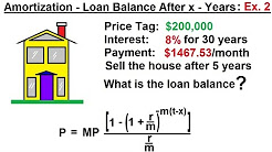 loan amortization regular payments