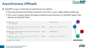 Asynchronous GPU Programming in OpenMP