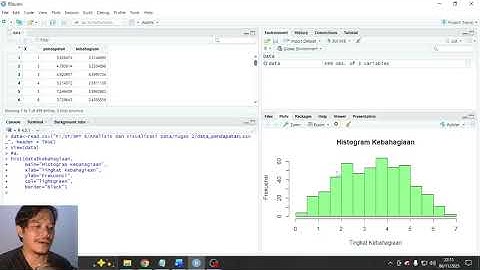 Tugas 2 Analisis dan Visualisasi Data (Universitas Terbuka)