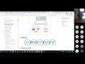 Integration to APIs with Custom Connector in Power Platform | Viswanatha Swamy | PPC 23rd Oct 2021