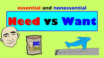 Need vs Want | Grammar Made Simple | English Speaking Practice | ESL | EFL | ELL