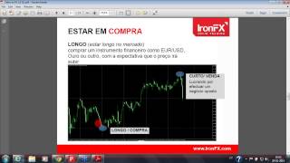 Introdução ao Mundo do Forex - IRONFX Portugal