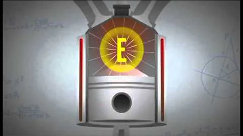 SkyActiv Animated Video