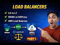 What is a Load Balancer? | L4 vs L7 Explained + NGINX, HAProxy, AWS