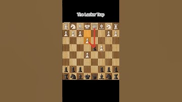 The Lasker Trap | Trap the opponent