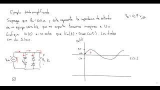 Electrónica 1 clase 3: Modelo real del diodo