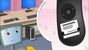 Password 1: Chapter 3- Computer Parts