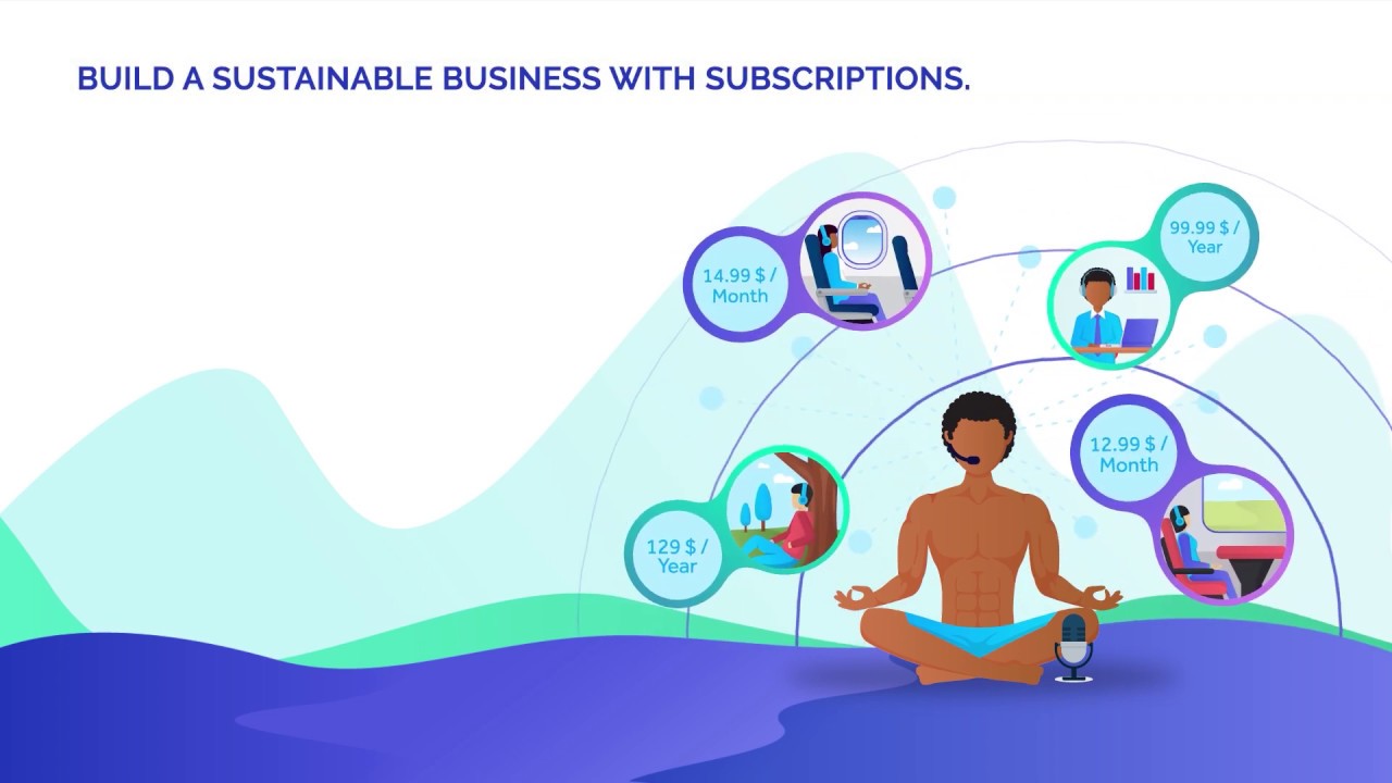Build a Mindful Business with your own Meditation App.